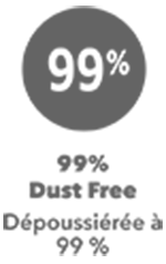 99% DUST FREE